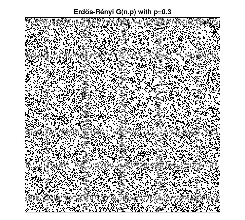 Example block output