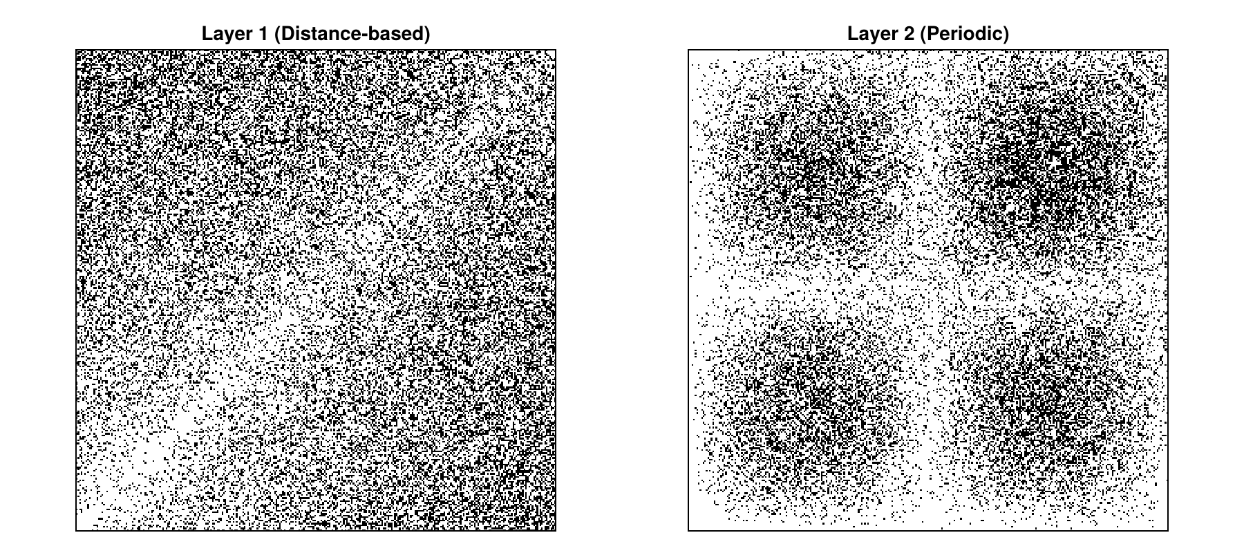 Example block output