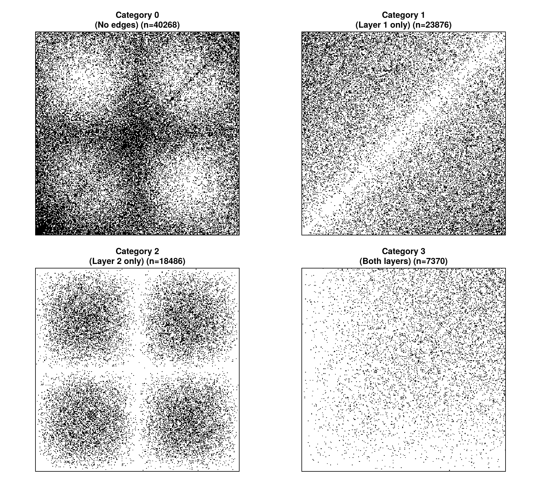 Example block output