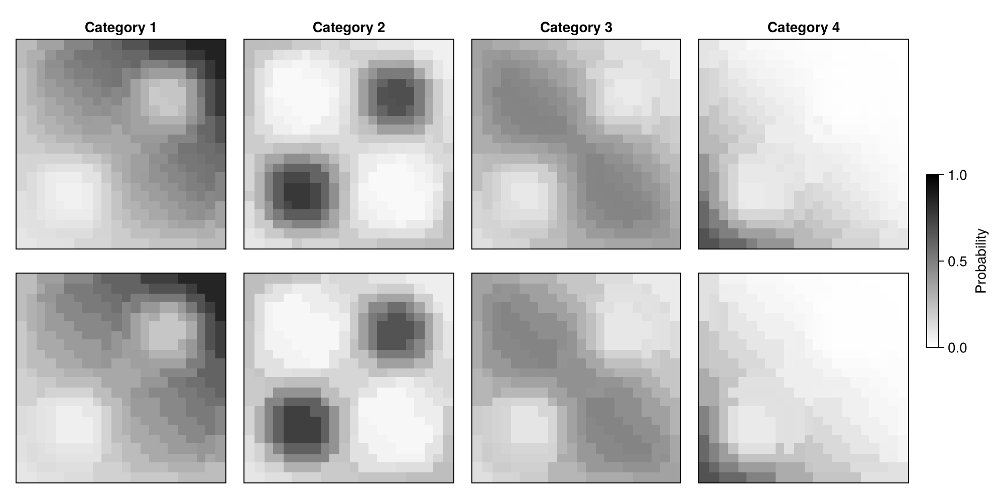 Example block output